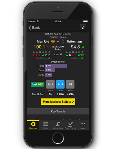10 Reasons Why Having An Excellent cricket betting best app Is Not Enough